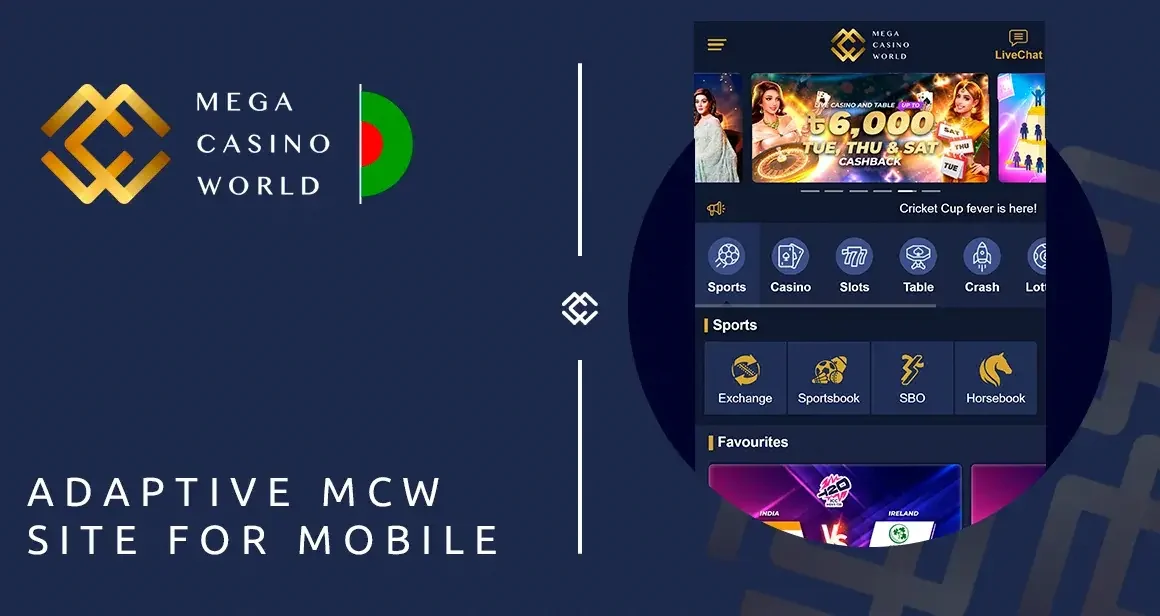 MCW app help screen for Android and iOS setup